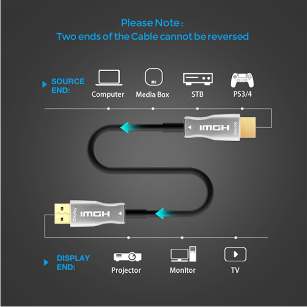 Cáp HDMI 2.0 dài 25m Sợi quang cao cấp NV-31011 siêu nét, hỗ trợ 4k